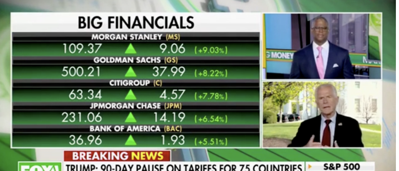 Charles Payne Asks Peter Navarro If He Is Being Pushed Aside On Tariff Decisions